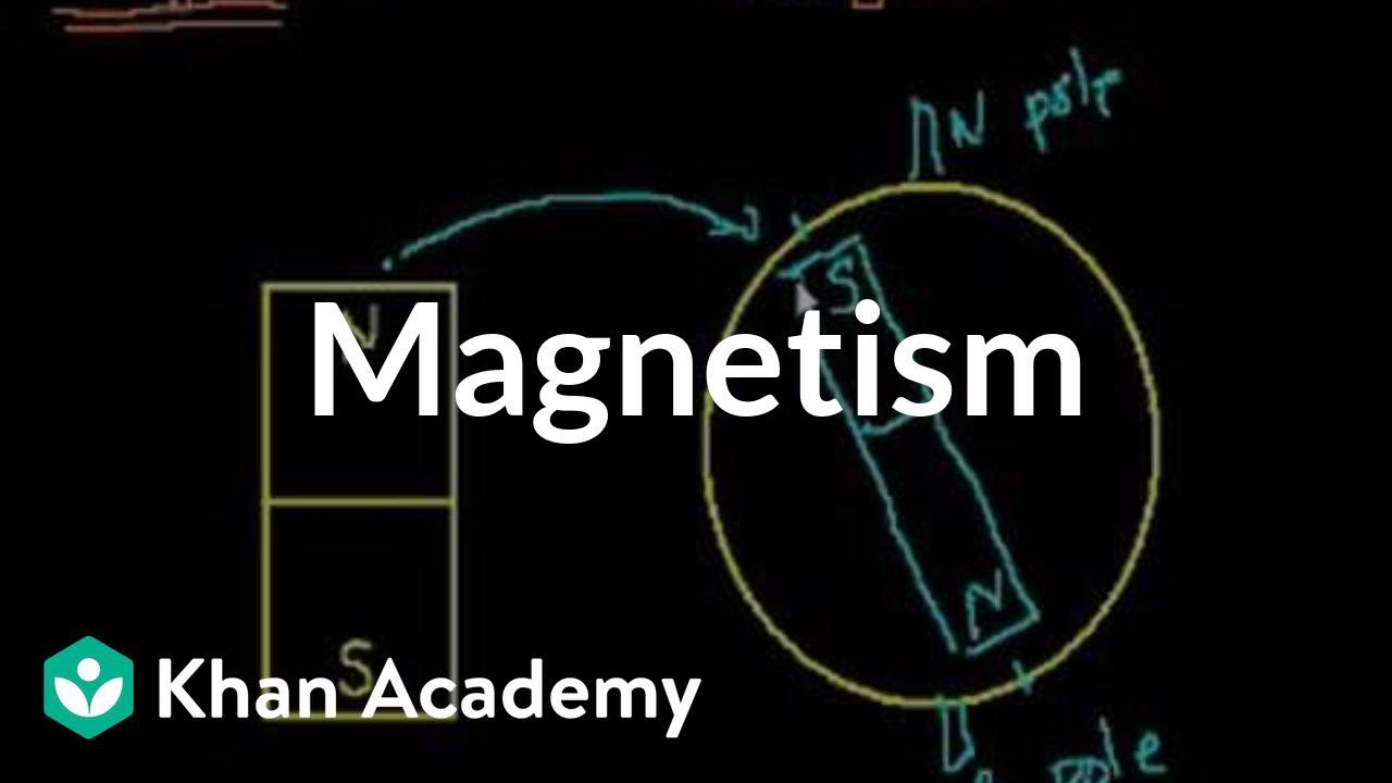 magnetism definition for kids